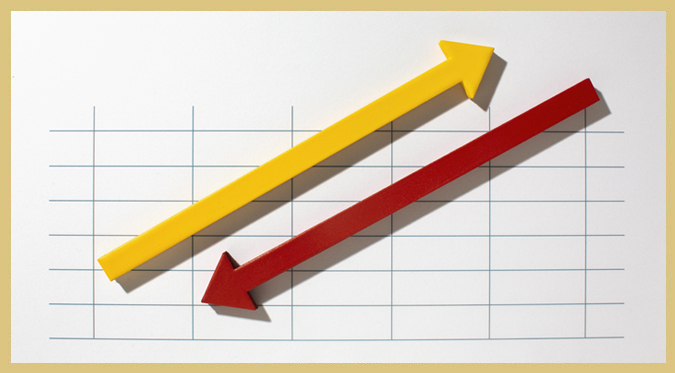 Differences Between CAGR vs Absolute Returns